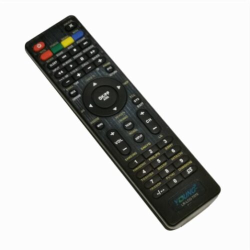 IR Remote Control for Brightsign Players