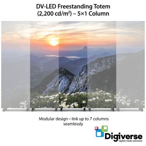 DV-LED Freestanding Totem (2,200 cd/m²) - 5x1 Column