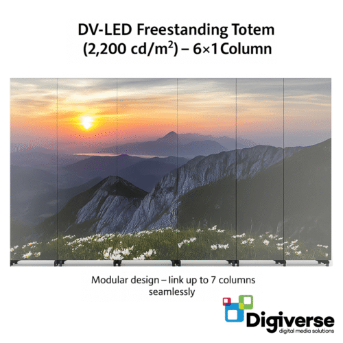 DV-LED Freestanding Totem (2,200 cd/m²) - 6x1 Column