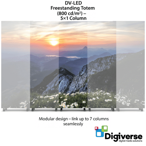 DV-LED Freestanding Totem (800 cd/m²) - 5x1 Column